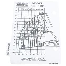 Picture of G6-42p Capacity Chart
