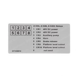 Picture of Decal - Relays Z30n Z34ndc