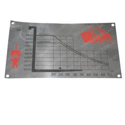 Picture of Plate - Load Indicato