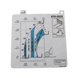 Picture of Load Chart Std Carriage