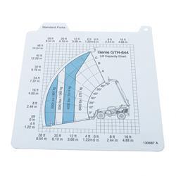 Picture of Card-Load Rng-644 Std Fks