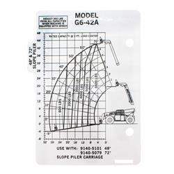 Picture of G6-42a Capacity Chart