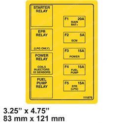 Picture of Label-Fuse and Relay Box