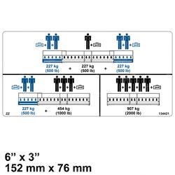 Picture of Decal - Platform Cap 2000 Lbs