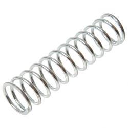 Picture of Spring Compression
