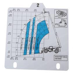Picture of Card- Load Rng- Gth844 Rot