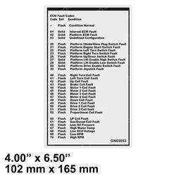 Picture of Decal - Fault Codes
