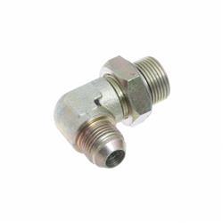 Picture of Fitting Straight