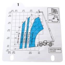 Picture of Card- Load Rng- Gth844 Std