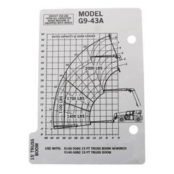 Picture of Capacity Chart
