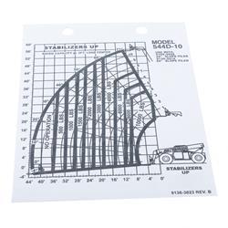 Picture of Decal - Load Cap 544d-10