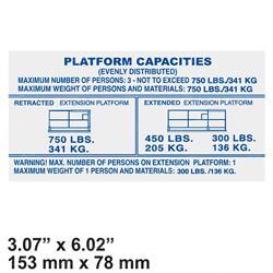 Picture of Decal - 750 Lb Cap (00)