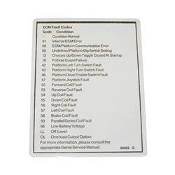 Picture of Decal - Label Fault Codes