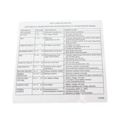 Picture of Decal - Fault