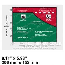 Picture of Decal - Load Capacity D-4500