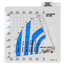 Picture of Card Load Rng Gth1056 Su
