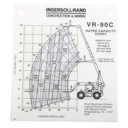 Picture of Load Chart-Std/Qa 48/60/72