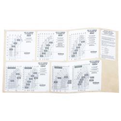 Picture of Chart Capacity Side Tilt Carri