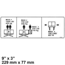 Picture of Nameplate Capacity (1000 Lb)