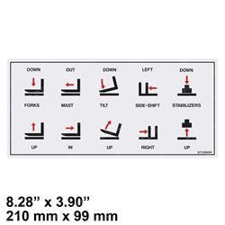 Picture of Decal - Fork Functions