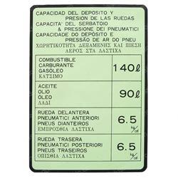 Picture of Plate - Indicator