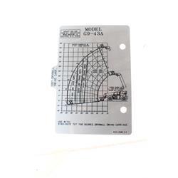 Picture of Capacity Chart