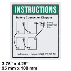 Picture of Decal - Battery Conn Diaggr