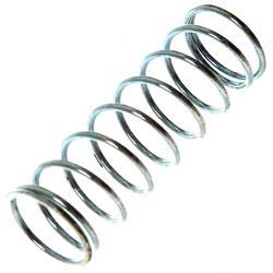 Picture of Spring Compression