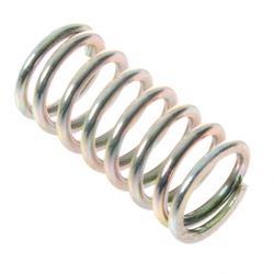 Picture of Spring Compression