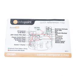 Picture of Control Component Map English