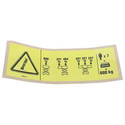 Picture of Decal Danger Max Cap 4390 Ansi