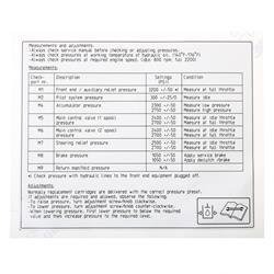 Picture of Label- Hyd Pressure Che