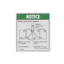Picture of Decal - Batt Connection