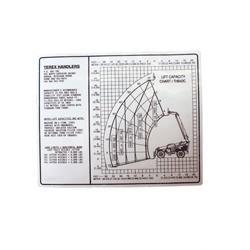 Picture of Decal  Th842c Load Chart