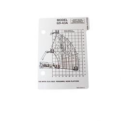 Picture of Capacity Chart