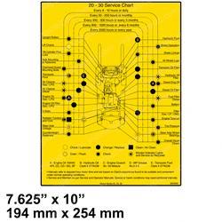 Picture of Decal - Service Chart