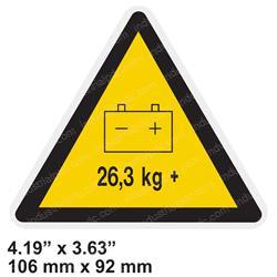 Picture of Decal - Min Battery