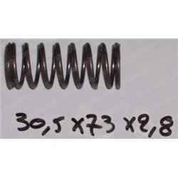 Picture of Spring Compression