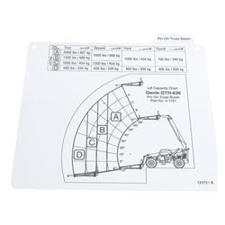 Picture of Card Load Rng 636 Pin on Tb