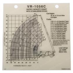 Picture of Load Chart- Qa Crgs With Stab