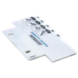 Picture of Booklet Load Chart N. America