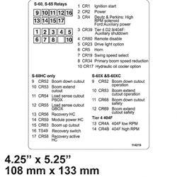 Picture of Decal Label Relays S60+65