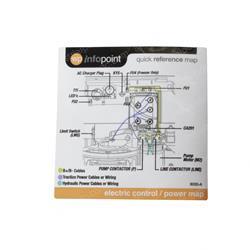 Picture of Label Control Map