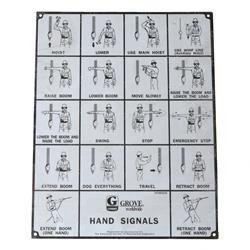 Picture of Panel - Hand Signals