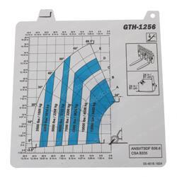 Picture of Label Load Chart Standard Carr