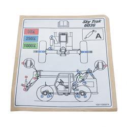 Picture of Decal - Lubrication Chart 6036