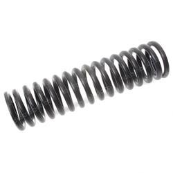 Picture of Spring Compression