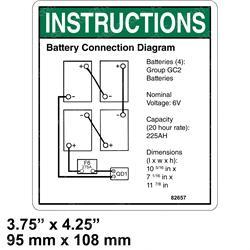 gn82657 DECAL - NOTICE BATTERY CONNECT