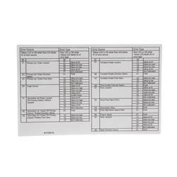 Picture of Decal - Fault Codes