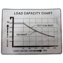 Picture of Decal-Hanger